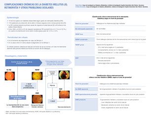 retinopatia-problemas-oculares-dm