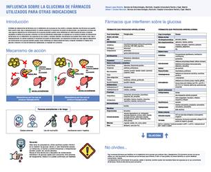 influencia-glucemia-farmacos-imagen