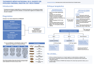 infografia