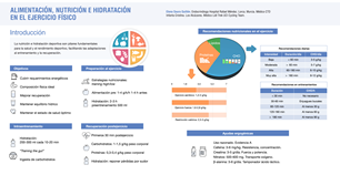 Infografía