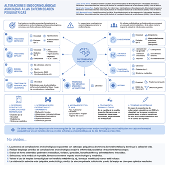 Infografía