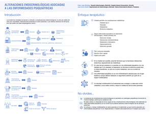 Infografía