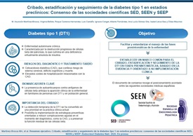 Consenso