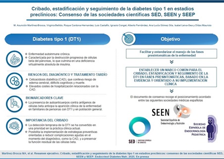 Infografía