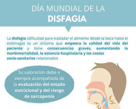dia mundial disfagia seen