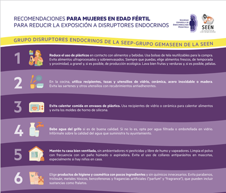 edad fertil