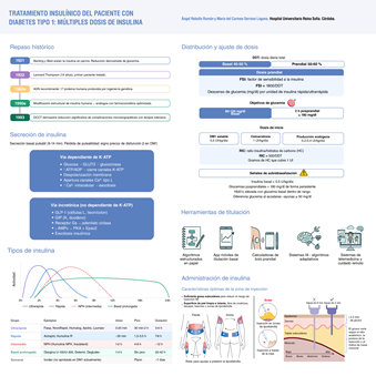 Infografía