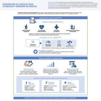 Infografía